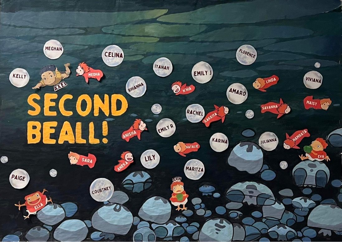 A Tier Ranking of Hall Themes